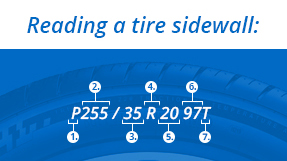 Reading a tire sidewall